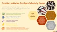 Croatian Initiative for Open Scholarly Books