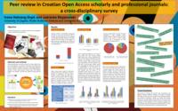 prikaz prve stranice dokumenta Peer review in Croatian open access scholarly and professional journals : a cross-disciplinary survey